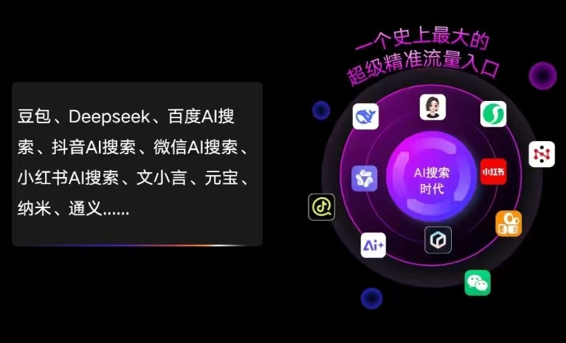 马山县AI智能推广新玩法，抢占搜索时代免费精准客源