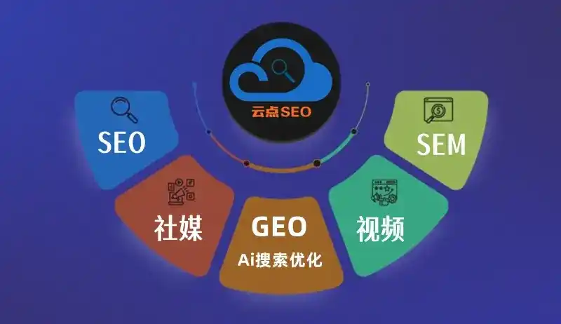马山县GEO优化：AI智能体时代取代SEO的全新内容优化逻辑