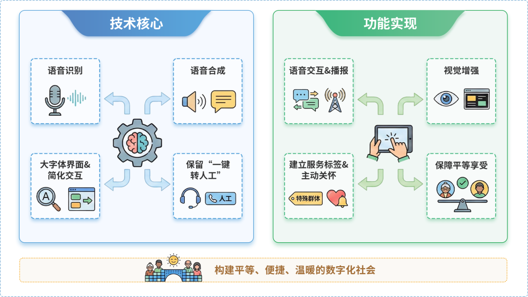 马山县AI生态｜多AI智能体GEO优化全流程：从内容创作到发布实操指南