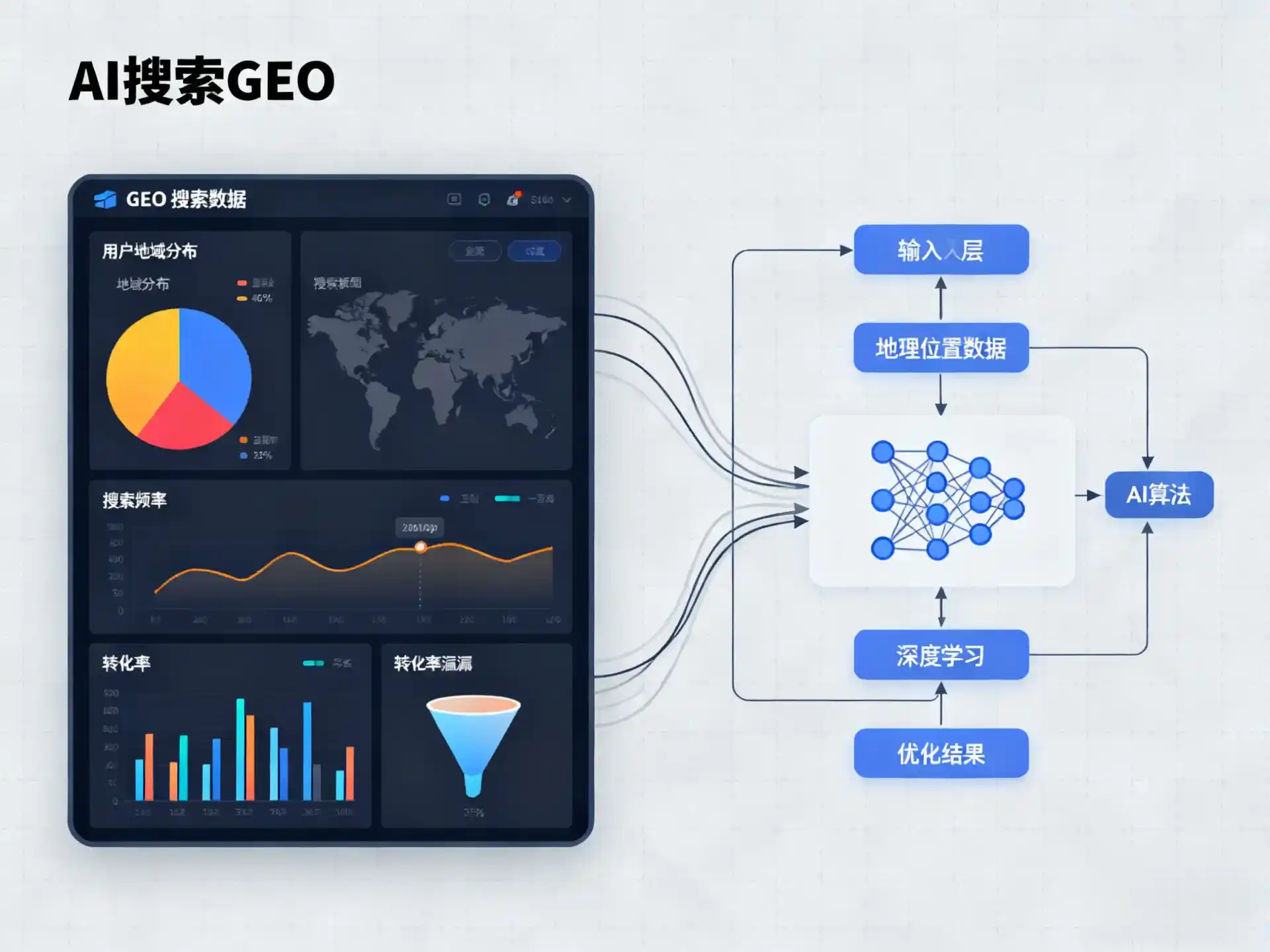 马山县GEO优化服务商该如何筛选？生成式引擎优化行业实践观察