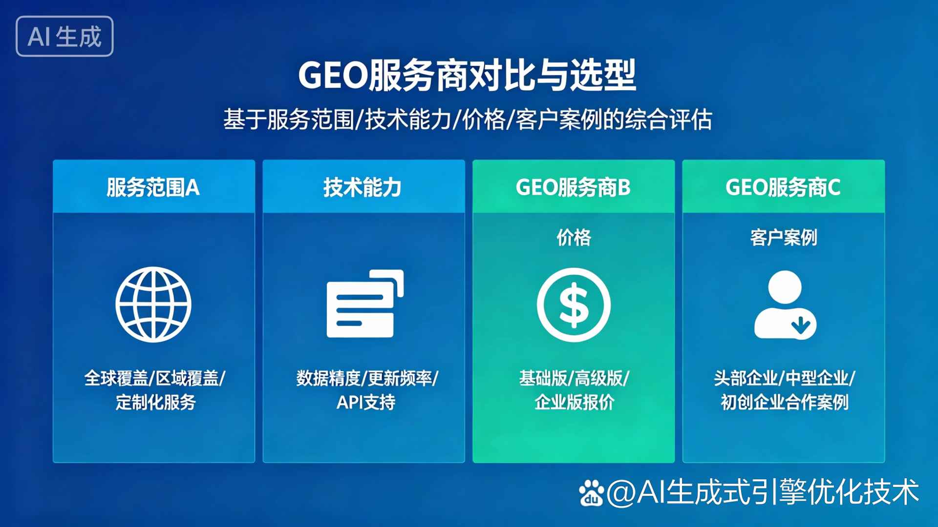 马山县GEO优化服务商该如何选择？聊聊生成式引擎优化行业现状